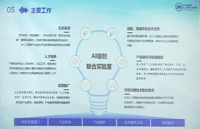 宝兰德丨首批中关村数智人工智能产业联盟信创工委会签约企业